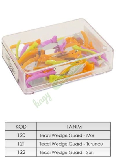 TECCI WEDGE GUARD