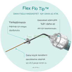 NeoSEALER Flo Bioseramik Kanal Dolgu Patı 2.2 gr