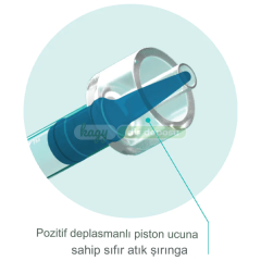 NeoSEALER Flo Bioseramik Kanal Dolgu Patı 2.2 gr