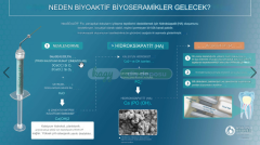 NeoSEALER Flo Bioseramik Kanal Dolgu Patı 2.2 gr