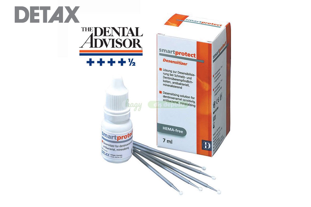 Detax Smartprotect®