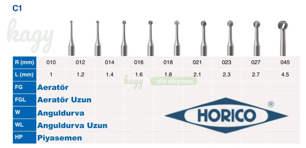 Horico Karbit Frez | Tungsten Frez