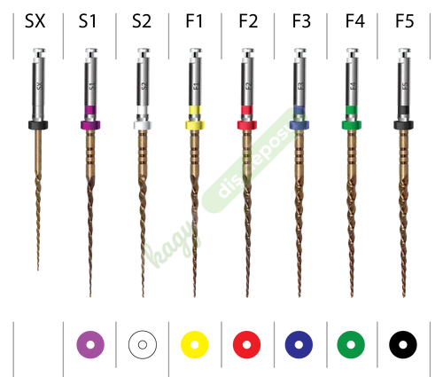 Endoart GOLD (SX - F3), KANAL EĞESİ 25mm / 6pcs