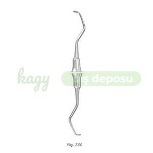 Jensen Greysi Küret Fig. 7/8