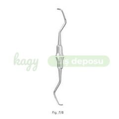 Jensen Greysi Küret Fig. 7/8