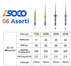 Soco Niti Endo Motor Eğe