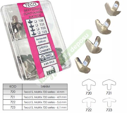 TECCI SECTİONAL MATRİX - 720 SERİES