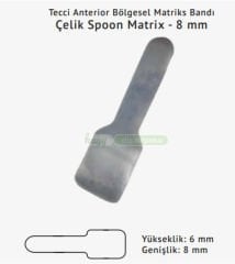 Tecci Spoon (Kaşık) Matrix